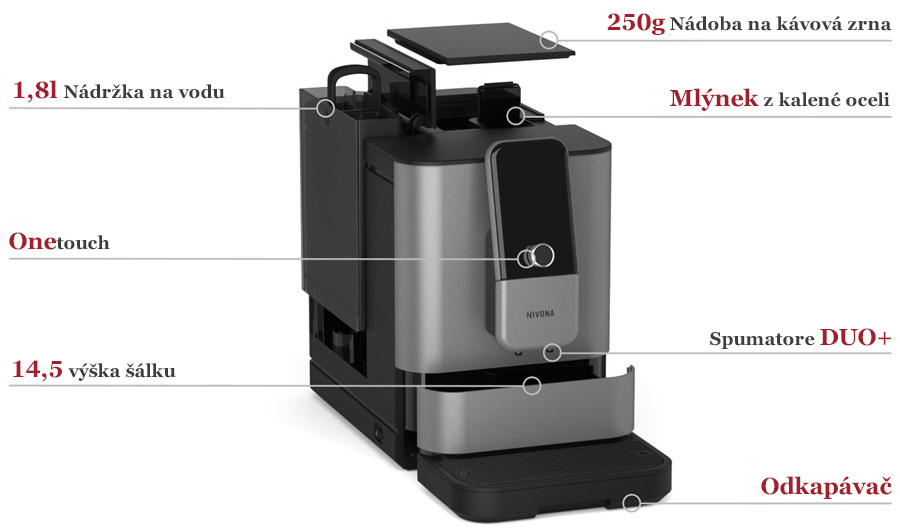 NIVONA NIVO 8101