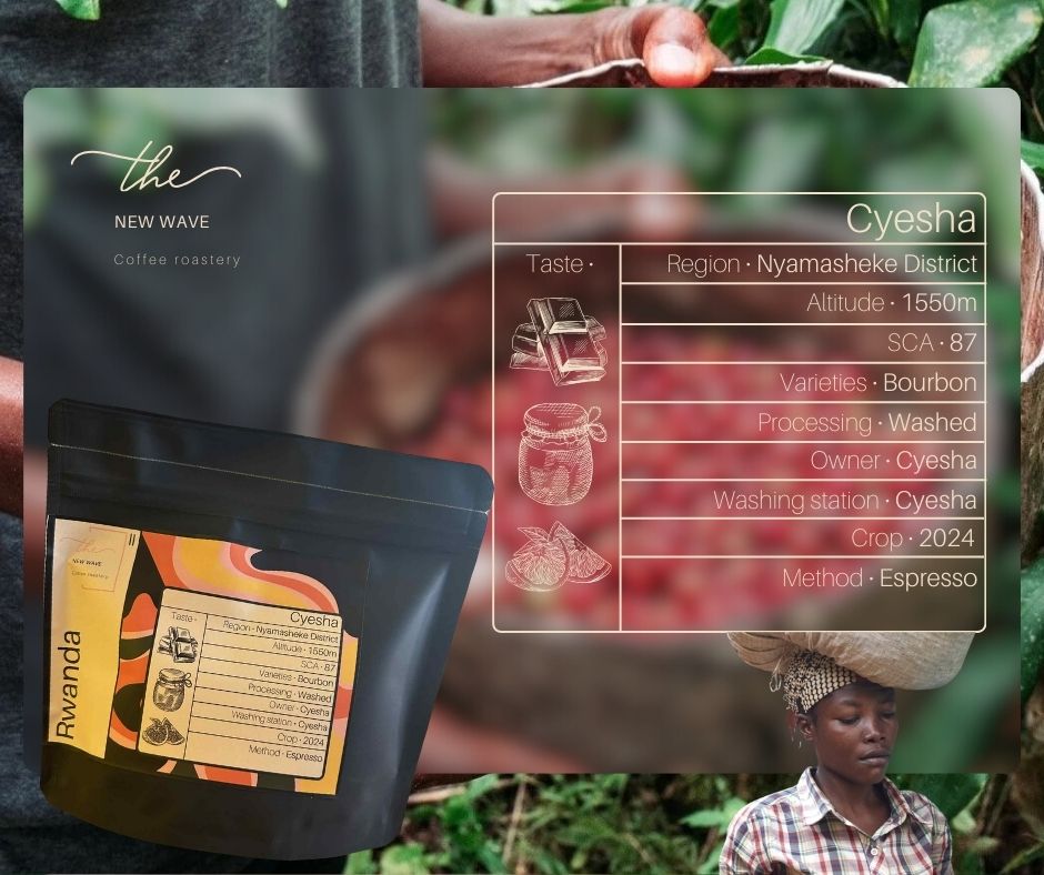Rwanda – Cyesha Washed